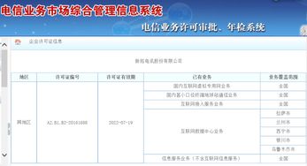 新拓電訊獲衛星通信虛擬專網全國牌照，助力搭建絲綢之路經濟帶信息走廊